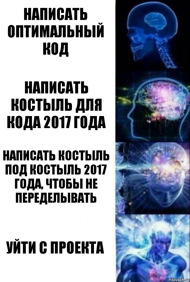 Написать оптимальный код Написать костыль для кода 2017 года Написать костыль под костыль 2017 года, чтобы не переделывать Уйти с проекта, Комикс  Сверхразум