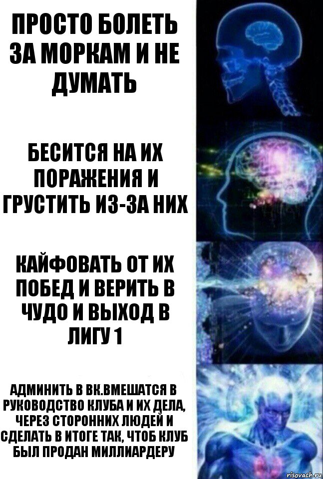 Просто болеть за Моркам и не думать Бесится на их поражения и грустить из-за них Кайфовать от их побед и верить в чудо и выход в Лигу 1 Админить в вк.Вмешатся в руководство клуба и их дела, через сторонних людей и сделать в итоге так, чтоб клуб был продан Миллиардеру, Комикс  Сверхразум