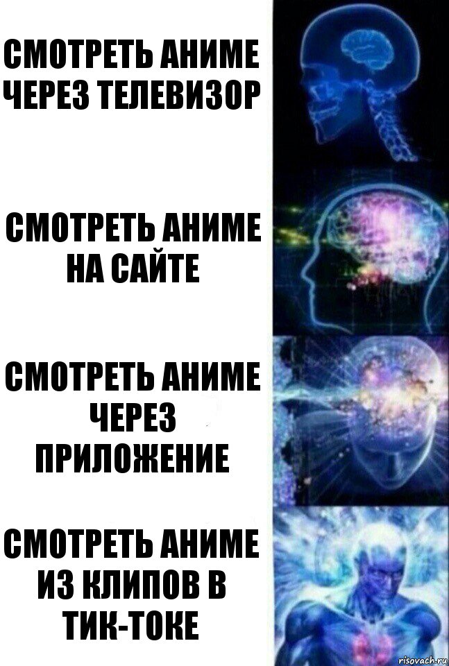 Смотреть аниме через телевизор Смотреть аниме на сайте Смотреть аниме через приложение Смотреть аниме из клипов в тик-токе, Комикс  Сверхразум