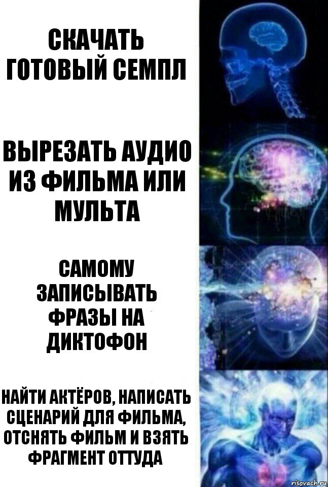 Скачать готовый семпл Вырезать аудио из фильма или мульта Самому записывать фразы на диктофон Найти актёров, написать сценарий для фильма, отснять фильм и взять фрагмент оттуда, Комикс  Сверхразум