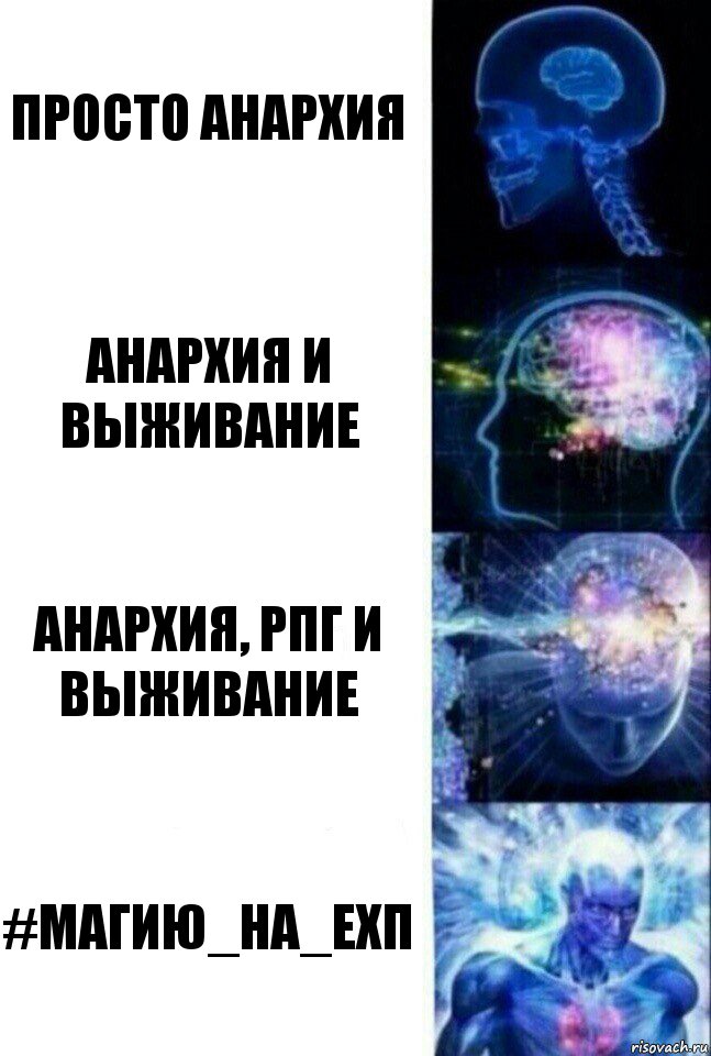 Просто Анархия Анархия и выживание Анархия, рпг и выживание #магию_на_ехп, Комикс  Сверхразум