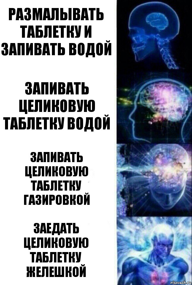 Размалывать таблетку и запивать водой Запивать целиковую таблетку водой Запивать целиковую таблетку газировкой Заедать целиковую таблетку желешкой, Комикс  Сверхразум