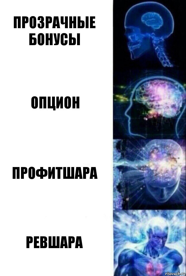 Прозрачные бонусы Опцион Профитшара Ревшара, Комикс  Сверхразум