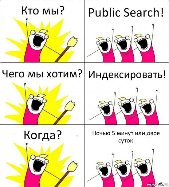 Кто мы? Public Search! Чего мы хотим? Индексировать! Когда? Ночью 5 минут или двое суток