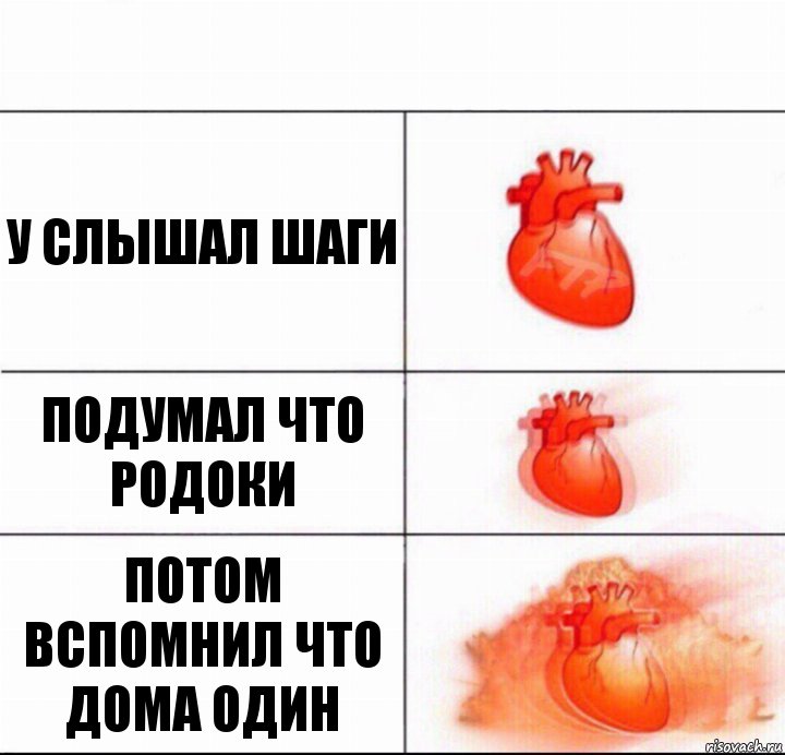 у слышал шаги подумал что родоки потом вспомнил что дома один, Комикс  Расширяюшее сердце