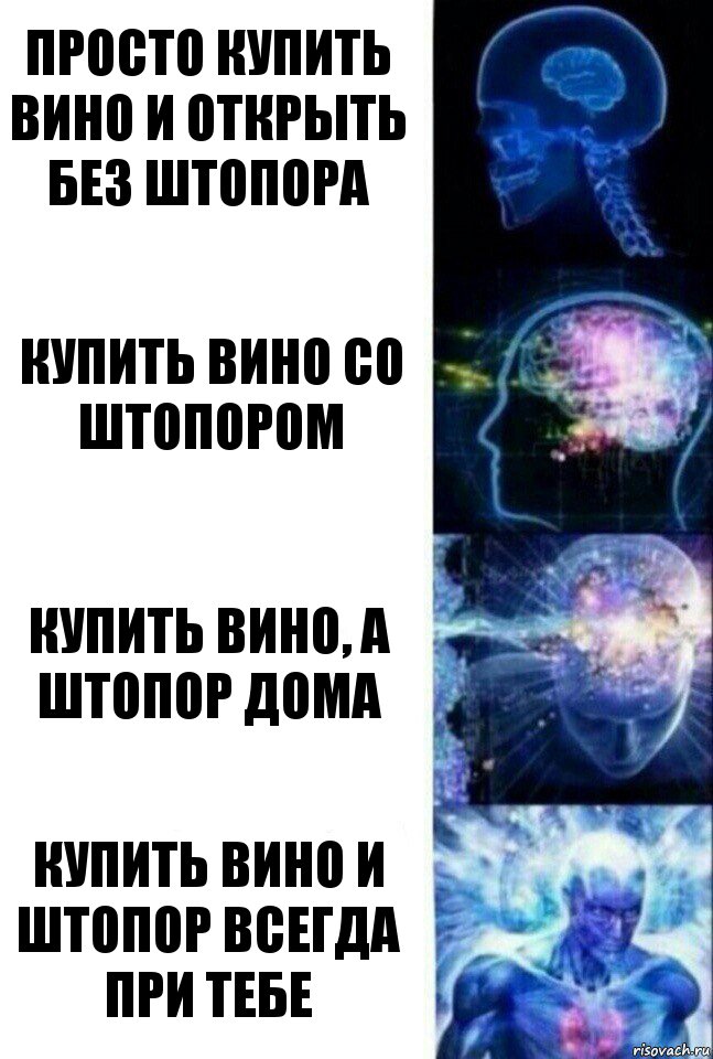 Просто купить вино и открыть без штопора Купить вино со штопором Купить вино, а штопор дома Купить вино и штопор всегда при тебе, Комикс  Сверхразум