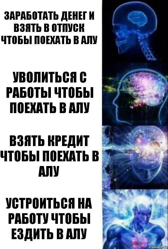 Заработать денег и взять в отпуск чтобы поехать в Алу Уволиться с работы чтобы поехать в Алу Взять кредит чтобы поехать в Алу Устроиться на работу чтобы ездить в Алу, Комикс  Сверхразум