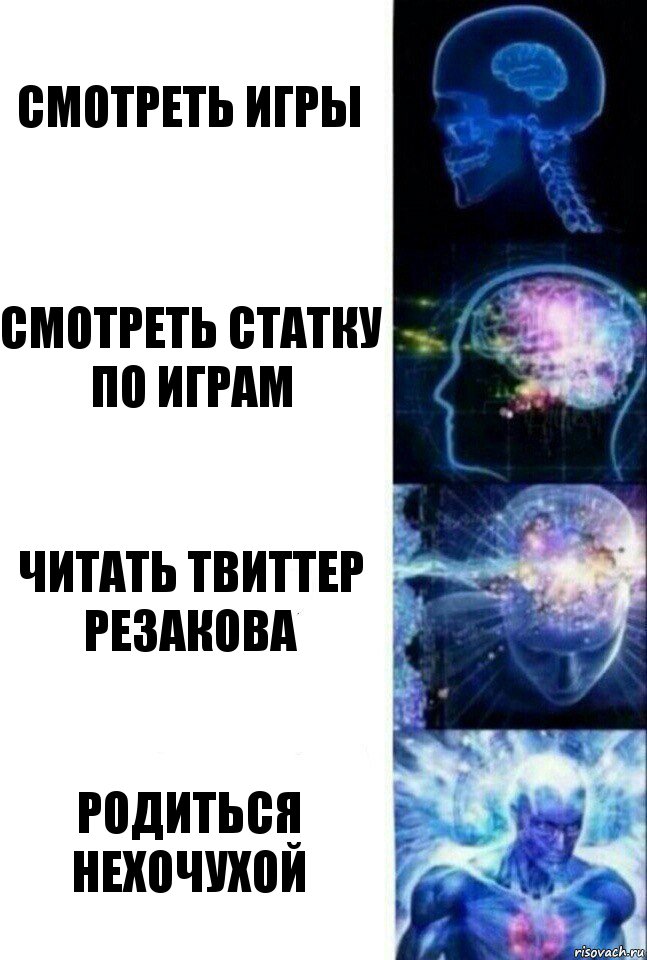 Смотреть игры Смотреть статку по играм Читать твиттер Резакова Родиться Нехочухой, Комикс  Сверхразум