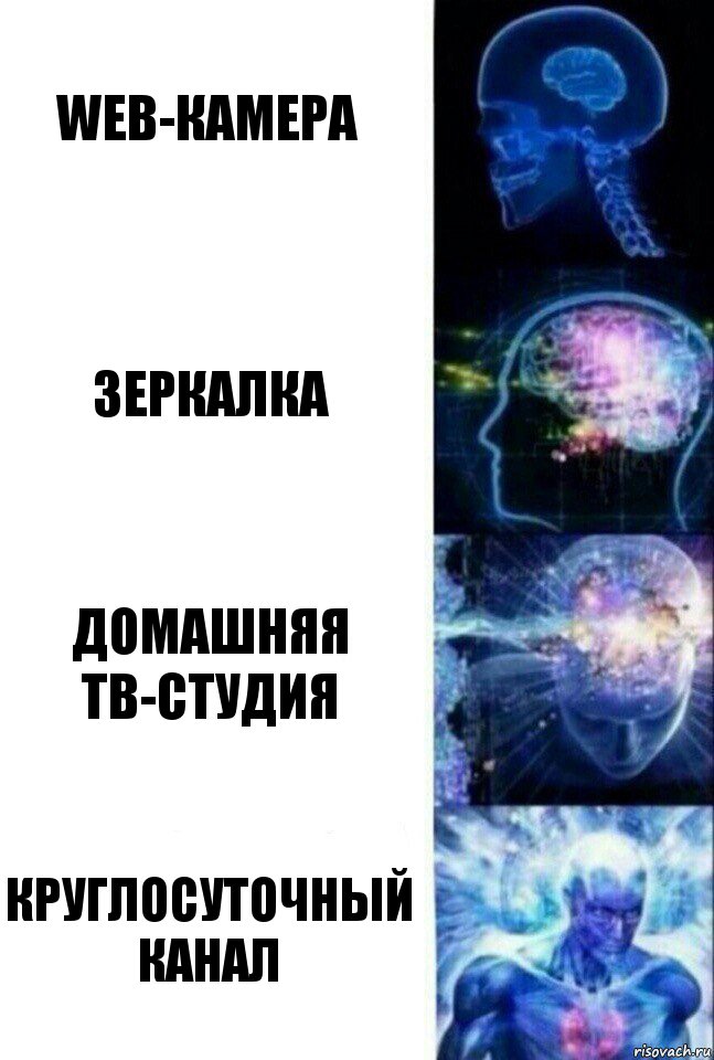 Web-камера Зеркалка Домашняя ТВ-студия Круглосуточный канал, Комикс  Сверхразум