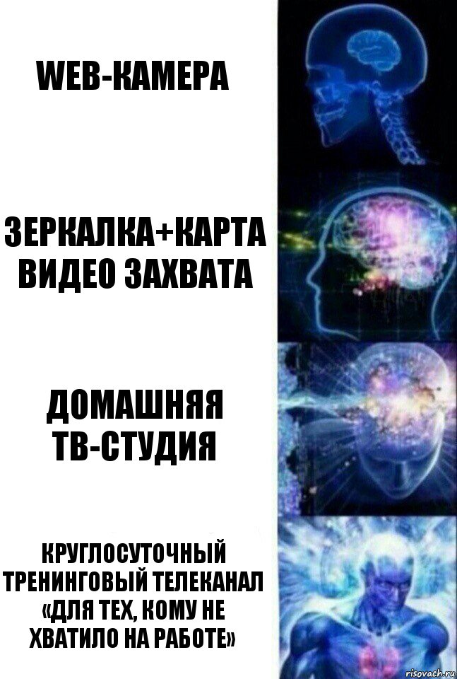 Web-камера Зеркалка+карта видео захвата Домашняя ТВ-студия Круглосуточный тренинговый телеканал
«Для тех, кому не хватило на работе», Комикс  Сверхразум