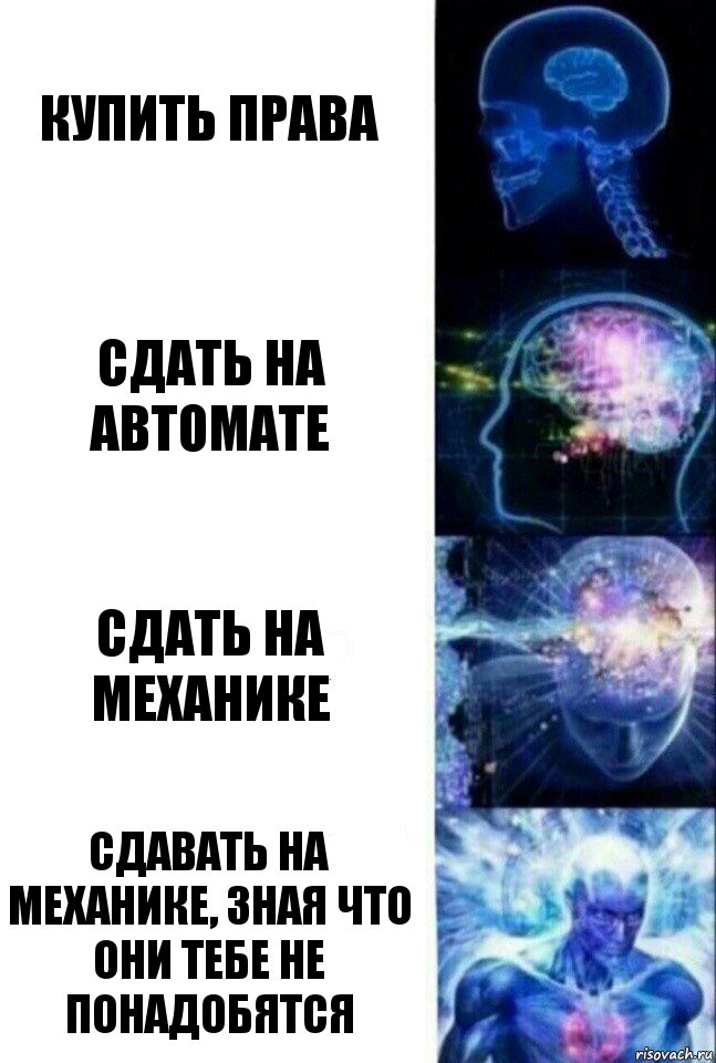 Купить права Сдать на автомате Сдать на механике Сдавать на механике, зная что они тебе не понадобятся, Комикс  Сверхразум