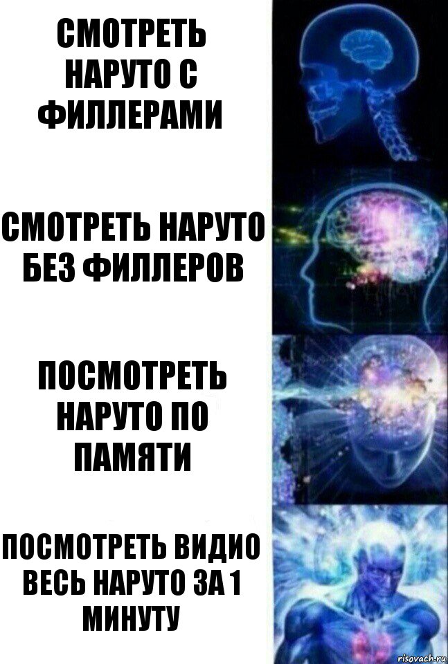 Смотреть Наруто с филлерами Смотреть Наруто без филлеров Посмотреть Наруто по памяти Посмотреть видио весь Наруто за 1 минуту, Комикс  Сверхразум