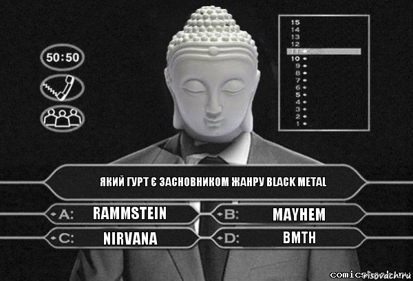 Який гурт є засновником жанру Black Metal Rammstein Mayhem Nirvana BMTH