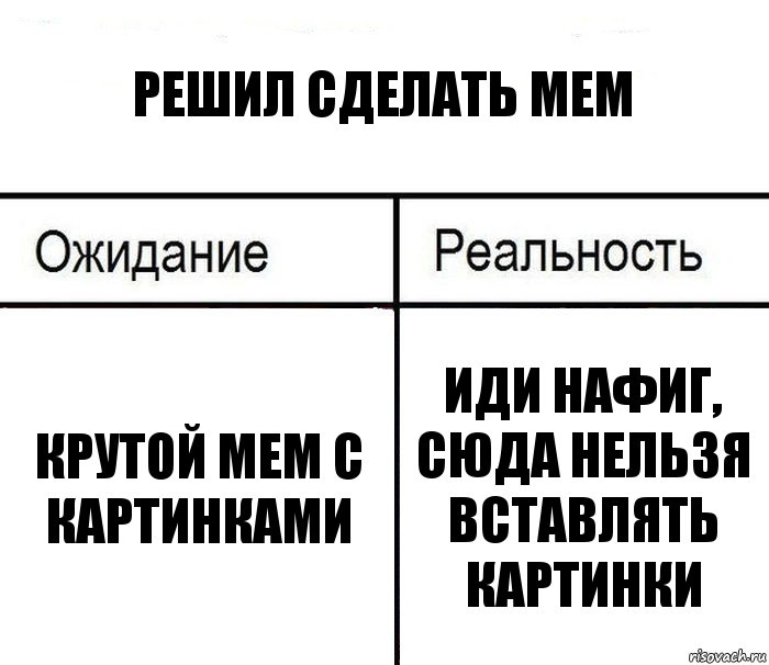 Решил сделать мем крутой мем с картинками Иди нафиг, сюда нельзя вставлять картинки