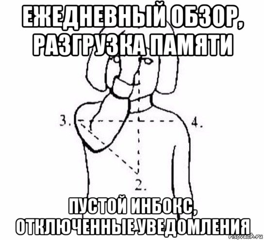 ежедневный обзор, разгрузка памяти пустой инбокс, отключенные уведомления