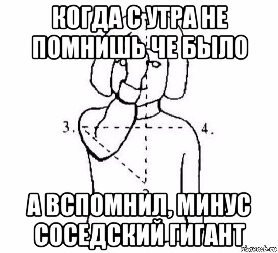 когда с утра не помнишь че было а вспомнил, минус соседский гигант, Мем  Перекреститься