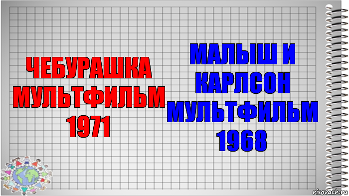 ЧЕБУРАШКА
МУЛЬТФИЛЬМ 1971 МАЛЫШ И КАРЛСОН
МУЛЬТФИЛЬМ 1968