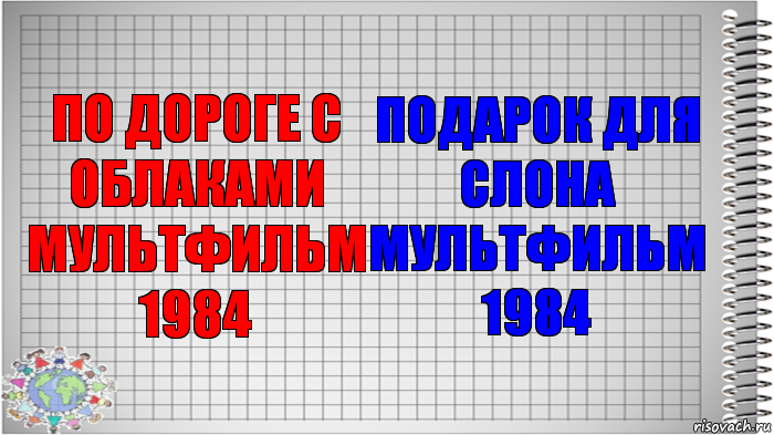 ПО ДОРОГЕ С ОБЛАКАМИ МУЛЬТФИЛЬМ 1984 ПОДАРОК ДЛЯ СЛОНА МУЛЬТФИЛЬМ 1984