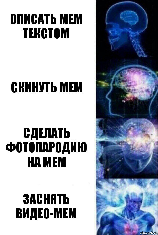 Описать мем текстом Скинуть мем Сделать фотопародию на мем Заснять видео-мем, Комикс  Сверхразум