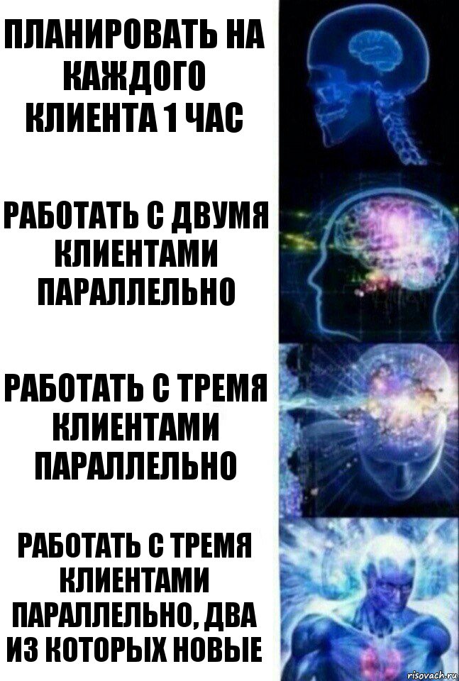 Планировать на каждого клиента 1 час Работать с двумя клиентами параллельно Работать с тремя клиентами параллельно Работать с тремя клиентами параллельно, два из которых новые, Комикс  Сверхразум