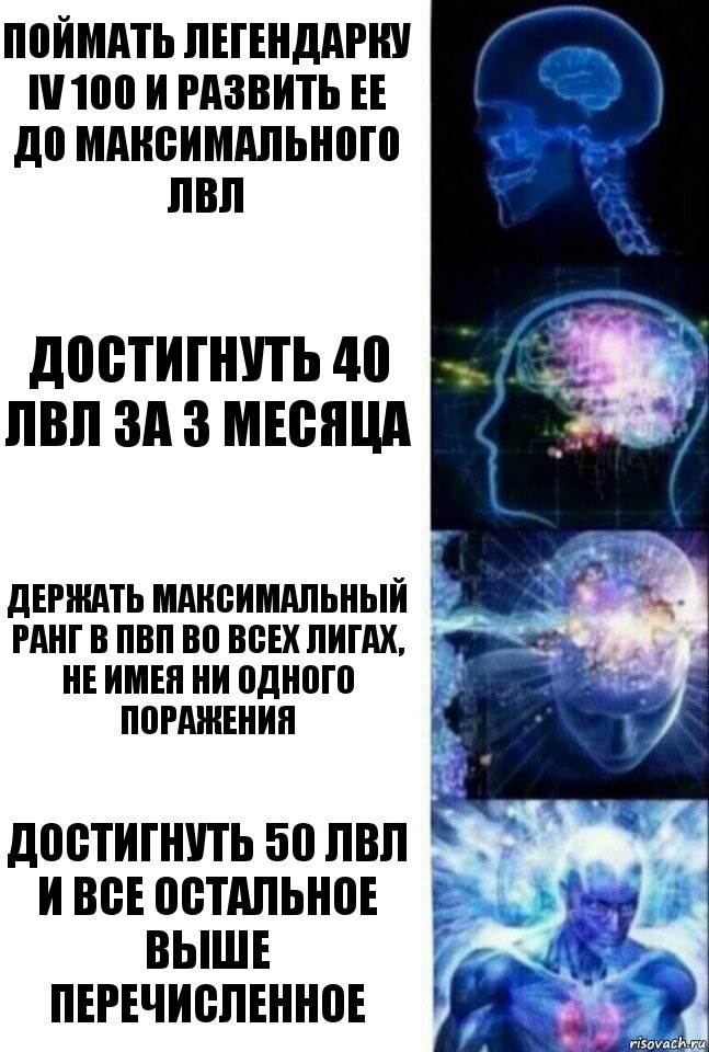 Поймать легендарку IV 100 и развить ее до максимального лвл Достигнуть 40 лвл за 3 месяца Держать максимальный ранг в ПвП во всех лигах, не имея ни одного поражения Достигнуть 50 лвл и все остальное выше перечисленное, Комикс  Сверхразум