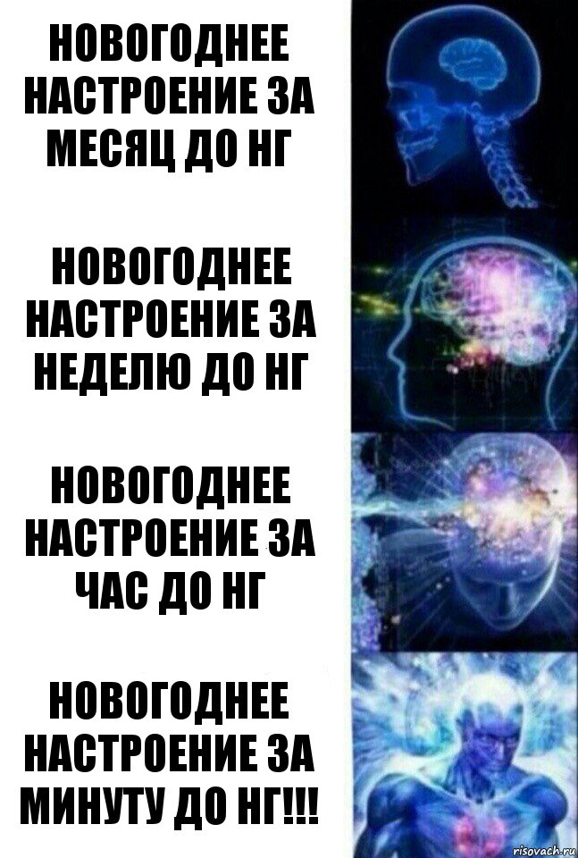 Новогоднее настроение за месяц до нг новогоднее настроение за неделю до нг новогоднее настроение за час до нг новогоднее настроение за минуту до нг!!!, Комикс  Сверхразум