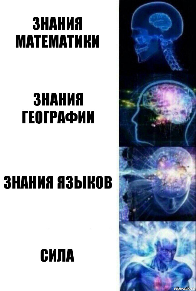 Знания математики Знания Географии Знания Языков Сила, Комикс  Сверхразум