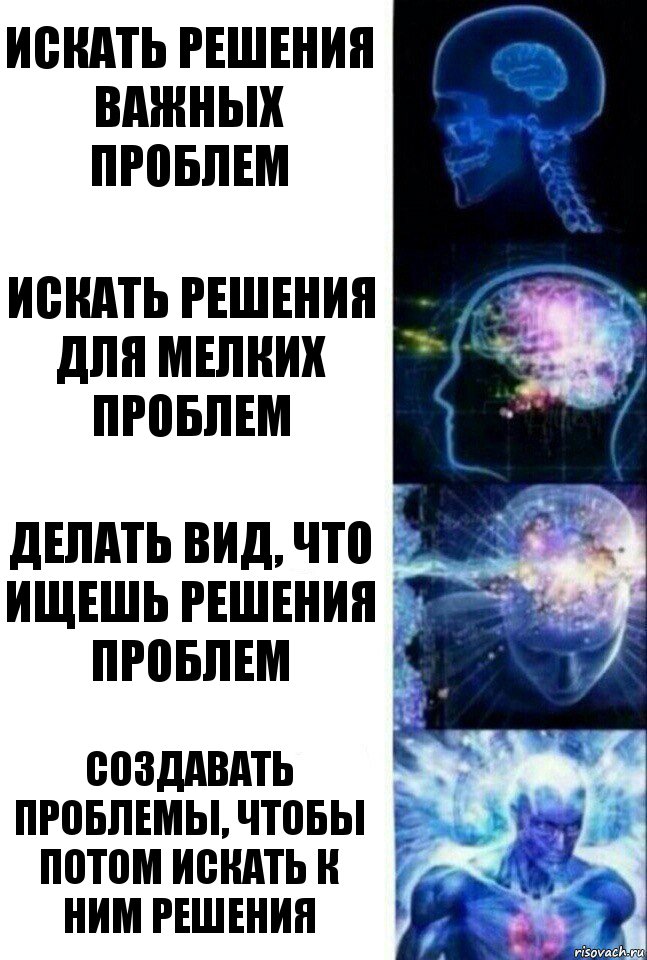 Искать решения важных проблем Искать решения для мелких проблем Делать вид, что ищешь решения проблем Создавать проблемы, чтобы потом искать к ним решения, Комикс  Сверхразум