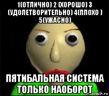 1(отлично) 2 (хорошо) 3 (удолетворительно) 4(плохо ) 5(ужасно) пятибальная система только наоборот, Мем Злой Балди