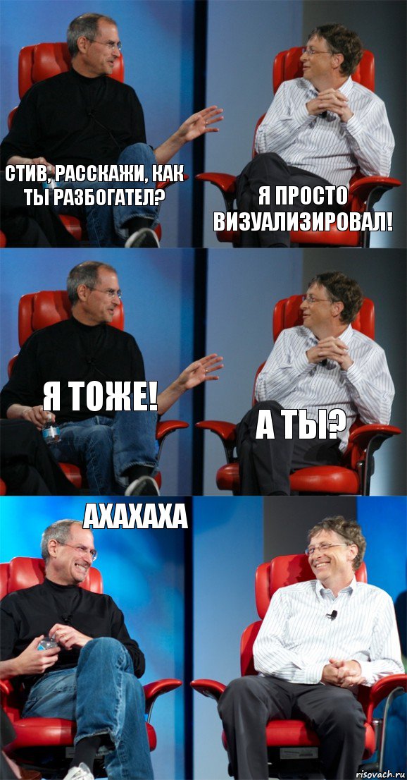 Стив, расскажи, как ты разбогател? Я просто визуализировал! Я тоже! А ты? ахахаха 