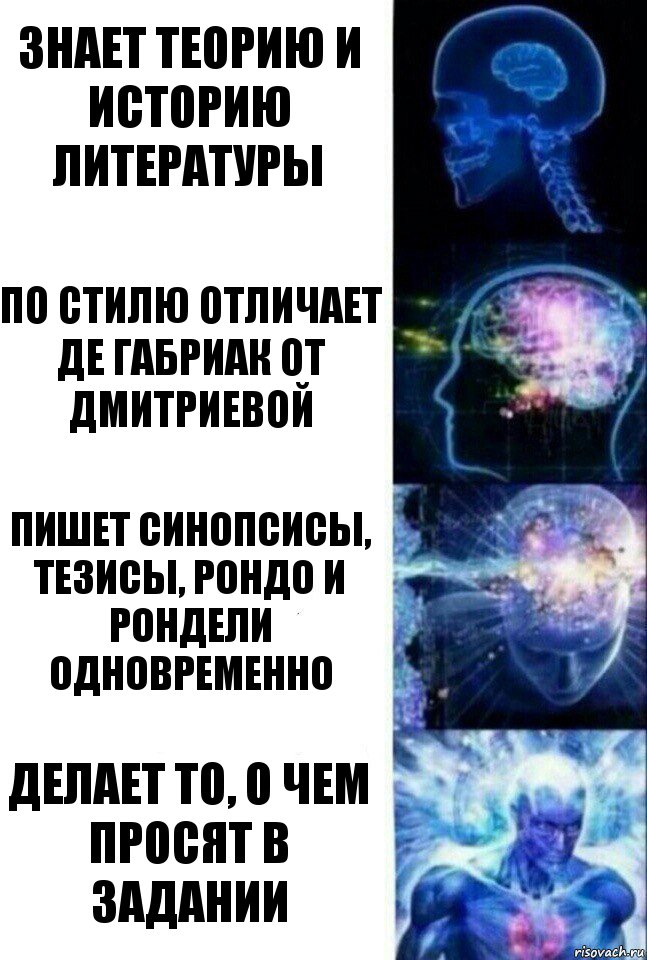 Знает теорию и историю литературы По стилю отличает де Габриак от Дмитриевой Пишет синопсисы, тезисы, рондо и рондели одновременно делает то, о чем просят в задании, Комикс  Сверхразум