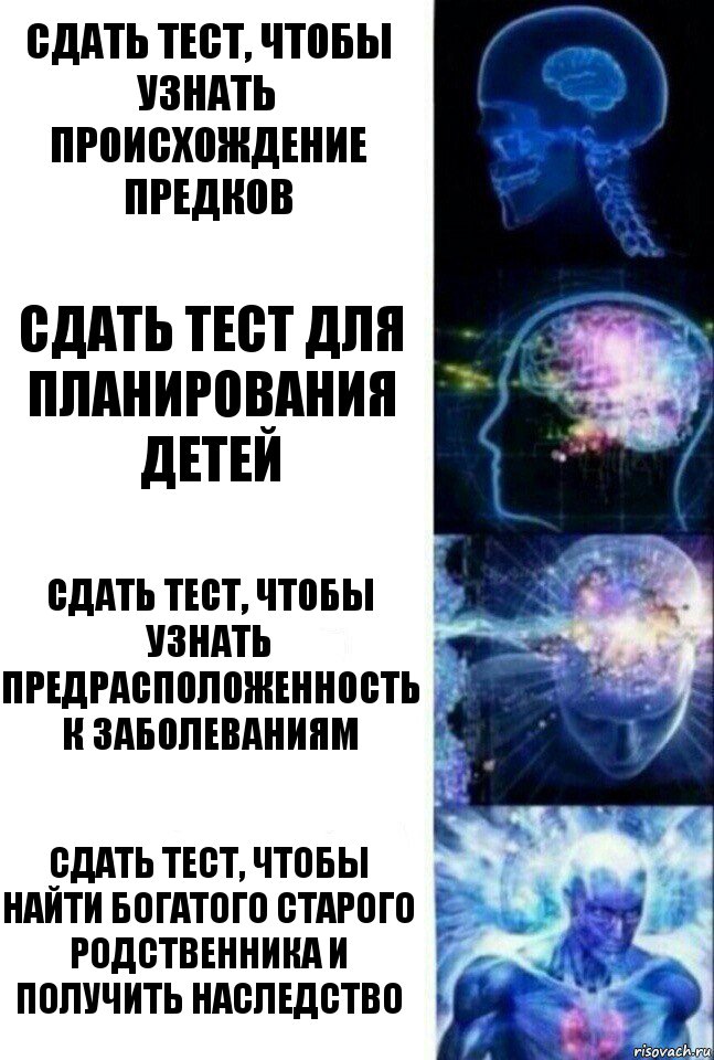 Сдать тест, чтобы узнать происхождение предков Сдать тест для планирования детей Сдать тест, чтобы узнать предрасположенность к заболеваниям Сдать тест, чтобы найти богатого старого родственника и получить наследство, Комикс  Сверхразум