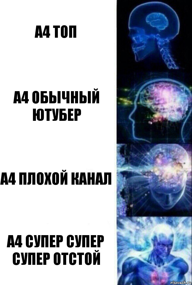 А4 топ А4 обычный ютубер А4 плохой канал А4 супер супер супер отстой, Комикс  Сверхразум