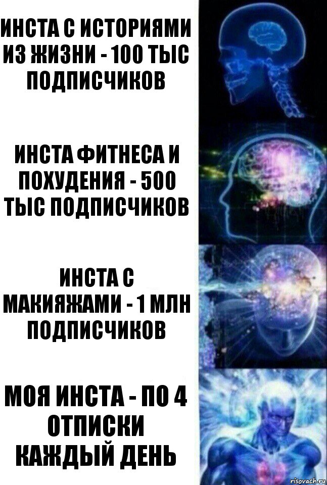 Инста с историями из жизни - 100 тыс подписчиков Инста фитнеса и похудения - 500 тыс подписчиков Инста с макияжами - 1 млн подписчиков Моя инста - по 4 отписки каждый день, Комикс  Сверхразум