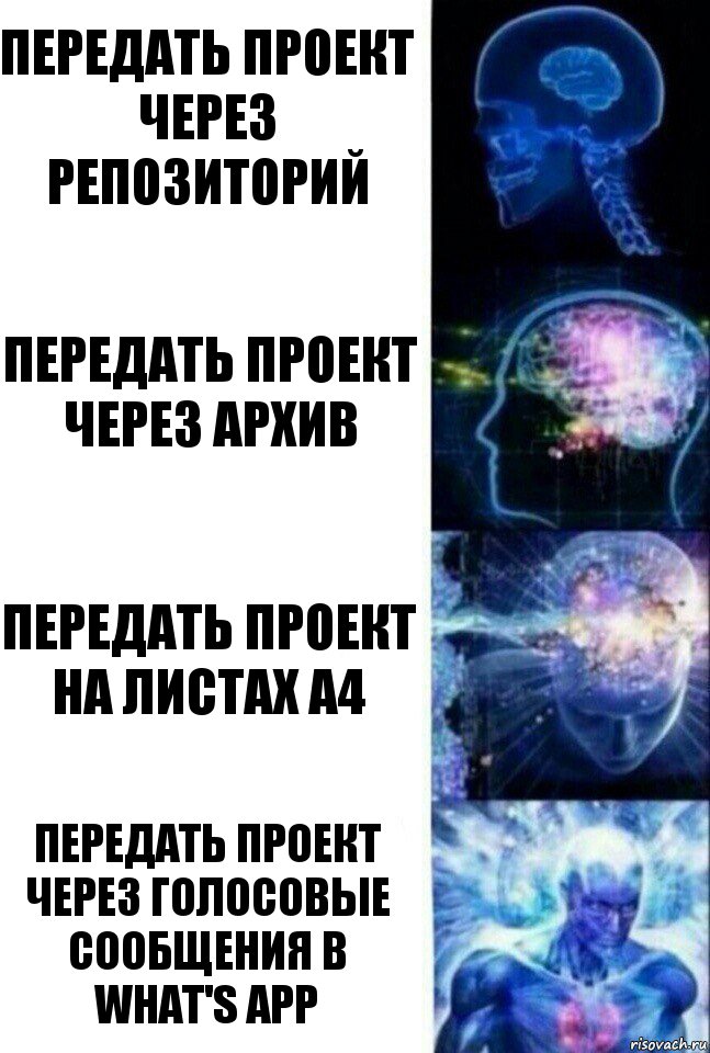 Передать проект через репозиторий Передать проект через архив Передать проект на листах А4 Передать проект через голосовые сообщения в What's App, Комикс  Сверхразум