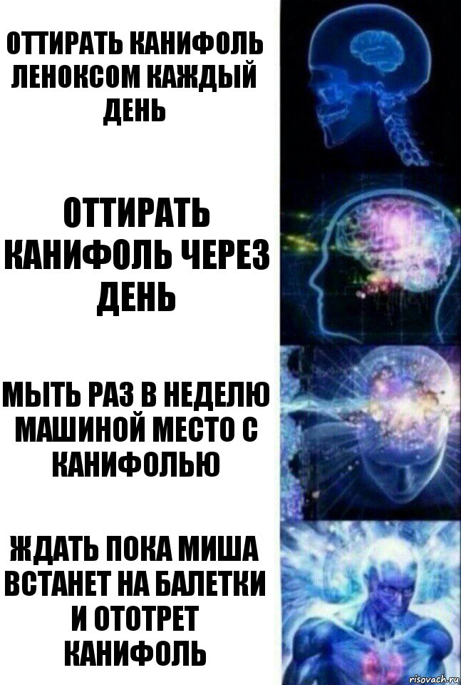 Оттирать канифоль леноксом каждый день Оттирать канифоль через день Мыть раз в неделю машиной место с канифолью Ждать пока Миша встанет на балетки и ототрет канифоль, Комикс  Сверхразум