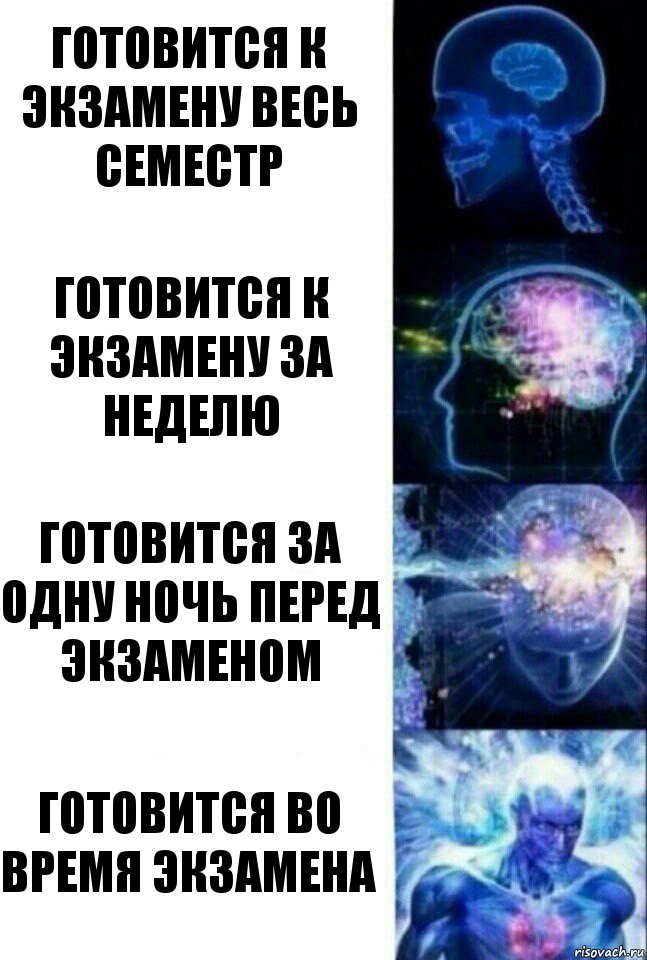 Готовится к экзамену весь семестр Готовится к экзамену за неделю Готовится за одну ночь перед экзаменом Готовится во время экзамена, Комикс  Сверхразум