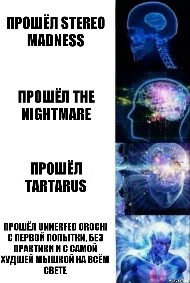 Прошёл Stereo Madness Прошёл The Nightmare Прошёл Tartarus Прошёл Unnerfed Orochi c первой попытки, без практики и с самой худшей мышкой на всём свете, Комикс  Сверхразум