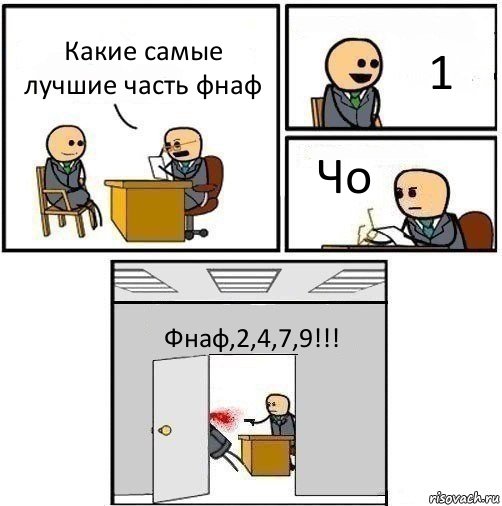 Какие самые лучшие часть фнаф 1 Чо Фнаф,2,4,7,9!!!, Комикс   Не приняты