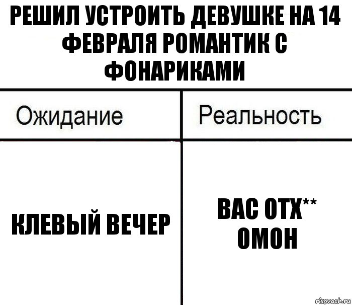 Решил устроить девушке на 14 февраля романтик с фонариками клевый вечер вас отх** омон, Комикс  Ожидание - реальность