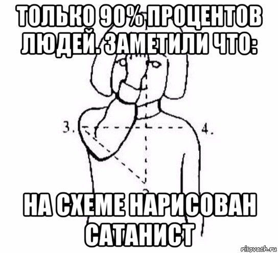 только 90% процентов людей. заметили что: на схеме нарисован сатанист, Мем  Перекреститься