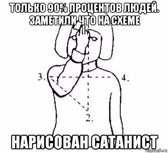 только 90% процентов людей. заметили что на схеме нарисован сатанист, Мем  Перекреститься