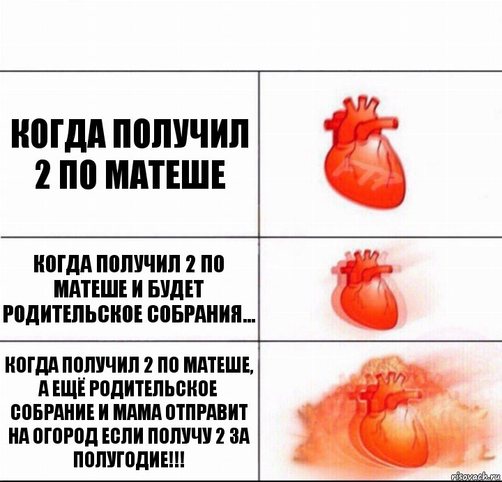 Когда получил 2 по матеше Когда получил 2 по матеше и будет Родительское собрания... Когда получил 2 по матеше, А ЕЩЁ РОДИТЕЛЬСКОЕ СОБРАНИЕ И МАМА ОТПРАВИТ НА ОГОРОД ЕСЛИ ПОЛУЧУ 2 ЗА ПОЛУГОДИЕ!!!