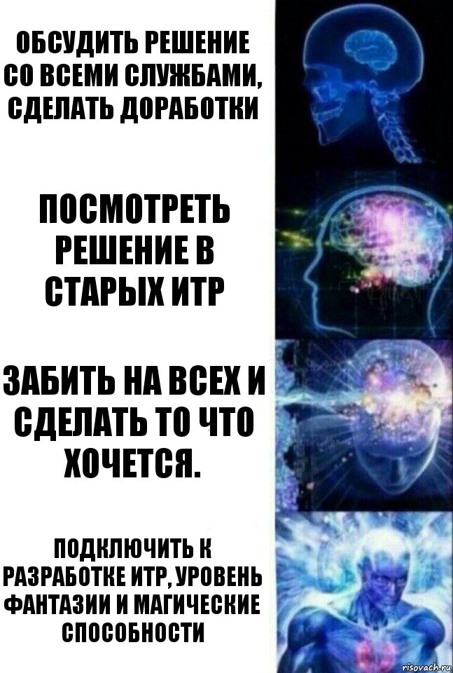 обсудить решение со всеми службами, сделать доработки Посмотреть решение в старых ИТР забить на всех и сделать то что хочется. Подключить к разработке ИТР, уровень фантазии и магические способности, Комикс  Сверхразум