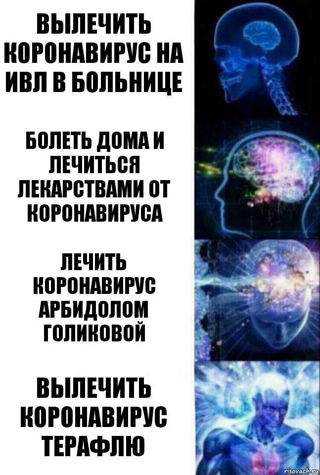 Вылечить коронавирус на ИВЛ в больнице Болеть дома и лечиться лекарствами от коронавируса Лечить коронавирус Арбидолом Голиковой Вылечить коронавирус ТЕРАФЛЮ