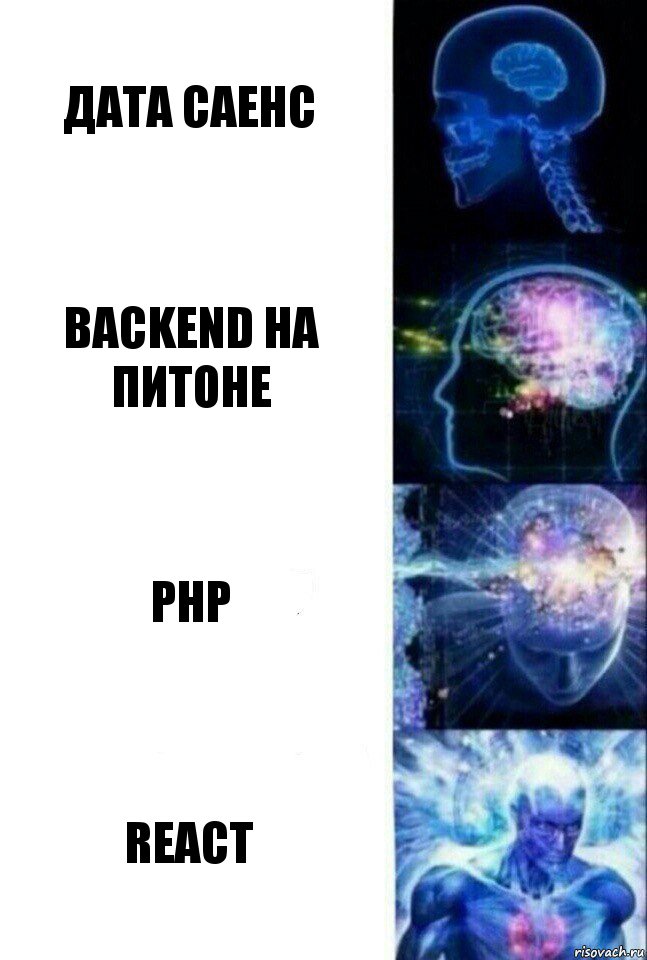 дата саенс backend на питоне PHP REACT