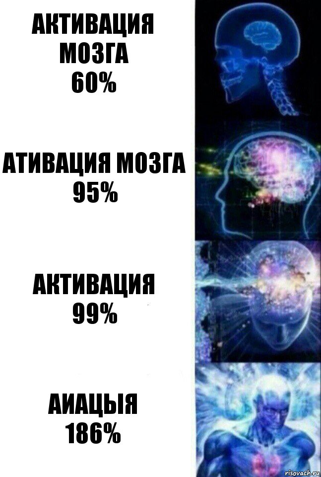 активация мозга
60% ативация мозга
95% активация
99% аиацыя
186%, Комикс  Сверхразум