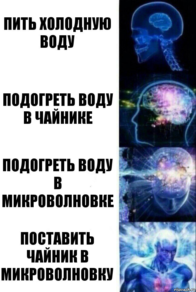 пить холодную воду подогреть воду в чайнике подогреть воду в микроволновке поставить чайник в микроволновку, Комикс  Сверхразум