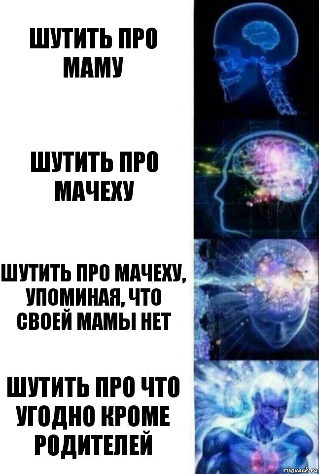 шутить про маму шутить про мачеху шутить про мачеху, упоминая, что своей мамы нет Шутить про что угодно кроме родителей