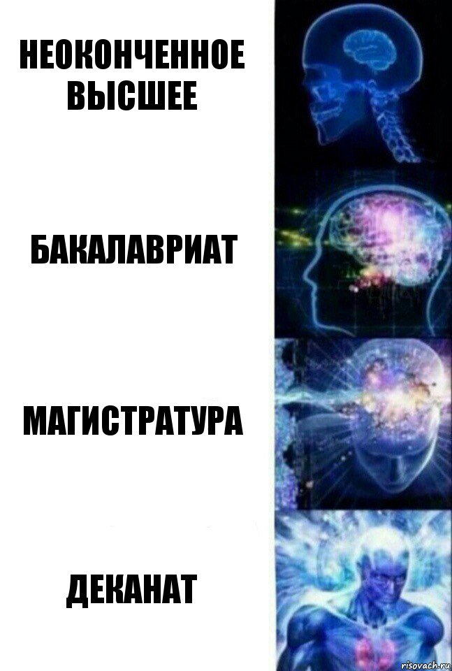 неоконченное высшее бакалавриат магистратура деканат, Комикс  Сверхразум